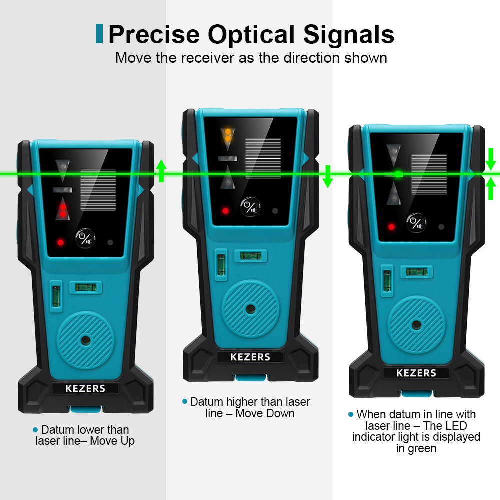 KEZERS Red Green Laser Level R - Industrial Laser Sensor ulasan dan harga