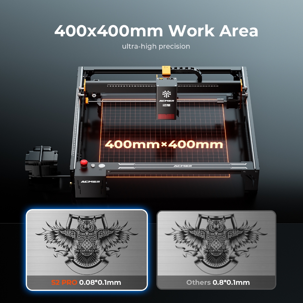 ACMER S2 PRO 36W/48W Laser Eng - Laser Engraving Software ulasan dan harga