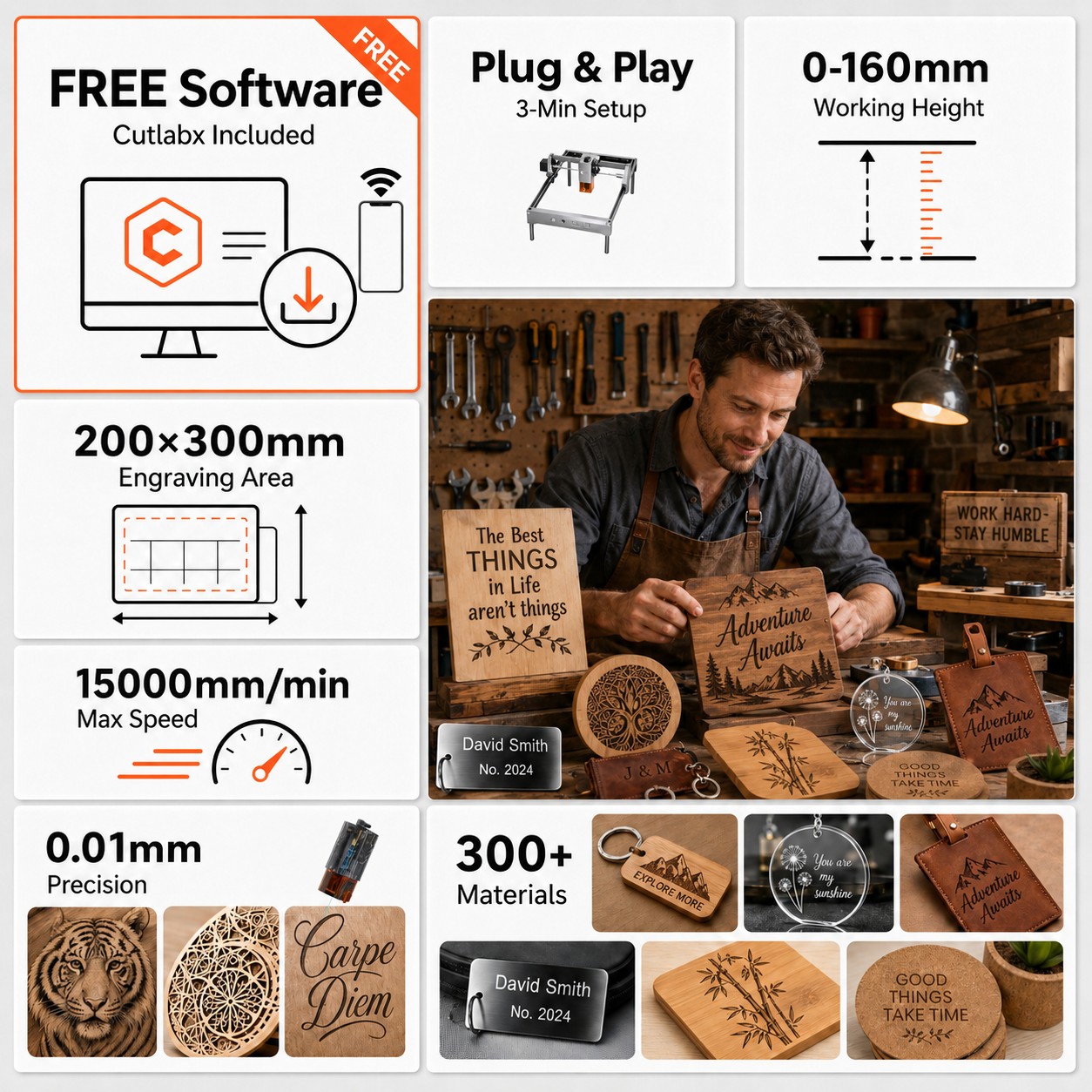 Carverall K15PRO 10W Diode Las - Laser Engraving Software ulasan dan harga